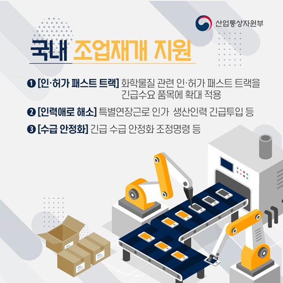 조기 조업재개를 지원합니다