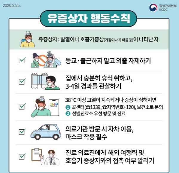 유증상자인 경우 3~4일 자가격리를 한후 38도이상 고열이 계속되면 1339상담후 자가용 이용해 선별진료소를 방문해 진료를 받아야 한다.