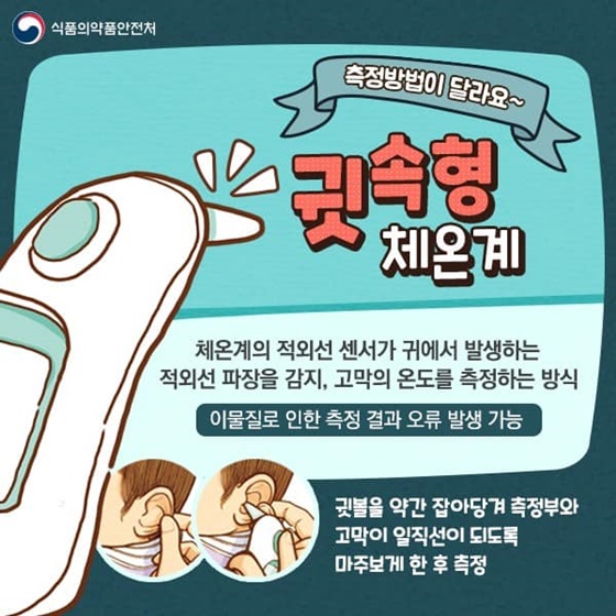 체온계 올바른 사용법