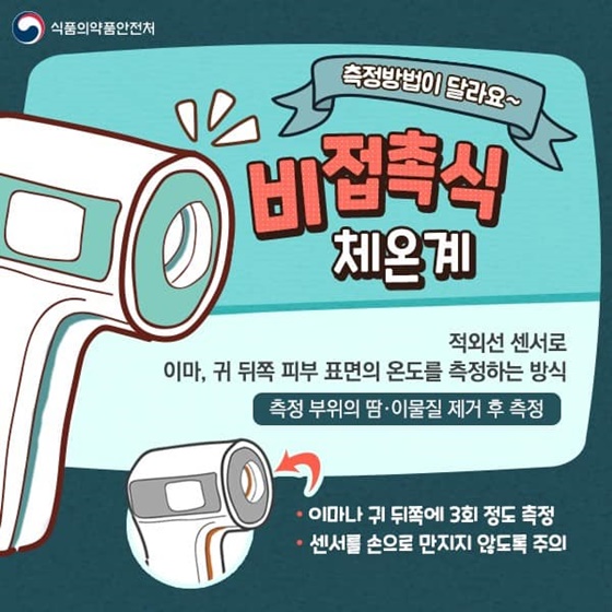 체온계 올바른 사용법