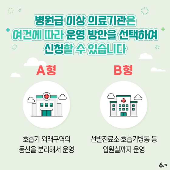 코로나19로부터 안전한 국민안심병원을 운영합니다!