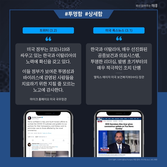 한국의 코로나19 대응 조치, 외신과 해외 전문가 반응 