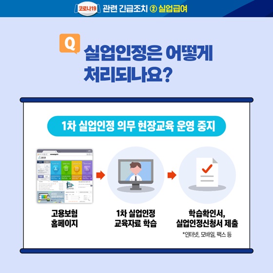 Q 실업인정은 어떻게 처리되나요? 1차 실업인정 의무 현장교육 운영 중지 고용보험 홈페이지 → 1차 실업인정 교육자료 학습 → 학습확인서, 실업인정신청서 제출 *인터넷, 모바일, 팩스 등