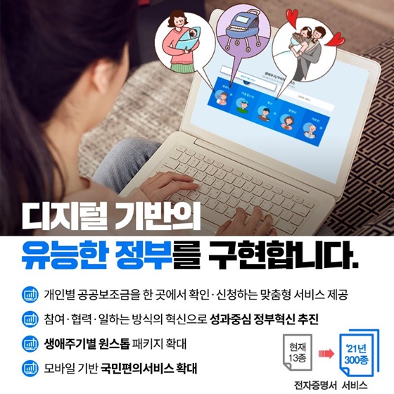 국민과 함께하는 스마트한 정부를 만듭니다