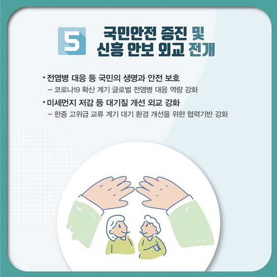 외교부 2020년 업무보고