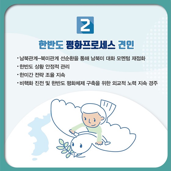 외교부 2020년 업무보고