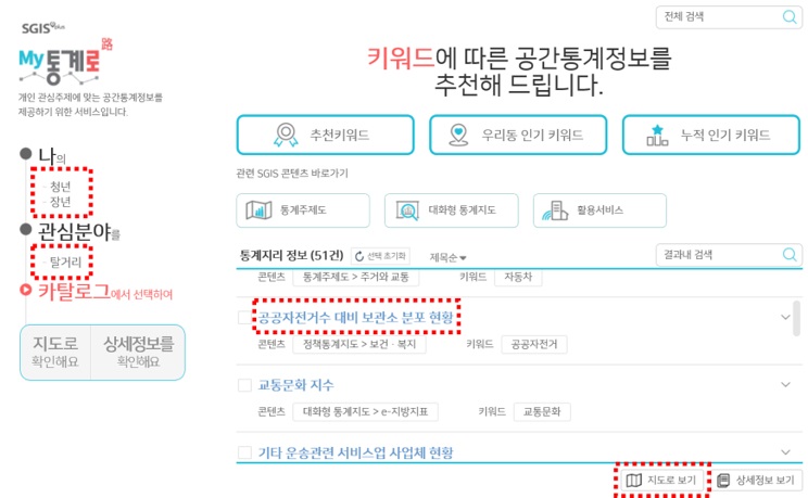 '청년'과 '장년', '탈거리' 선택 결과 51개의 통계지리 정보가 검색되었다.(마이 통계로 서비스 사이트 캡처)