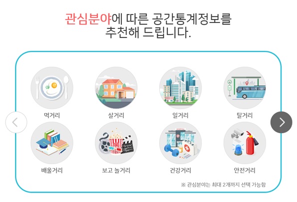 8가지 관심분야 중 최대 2가지를 선택할 수 있다.(마이 통계로 서비스 사이트 캡처)