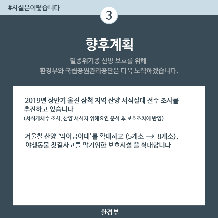 울진 산양 서식실태 조사·보호조치 지속 시행·확대 