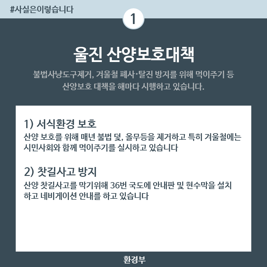 울진 산양 서식실태 조사·보호조치 지속 시행·확대 