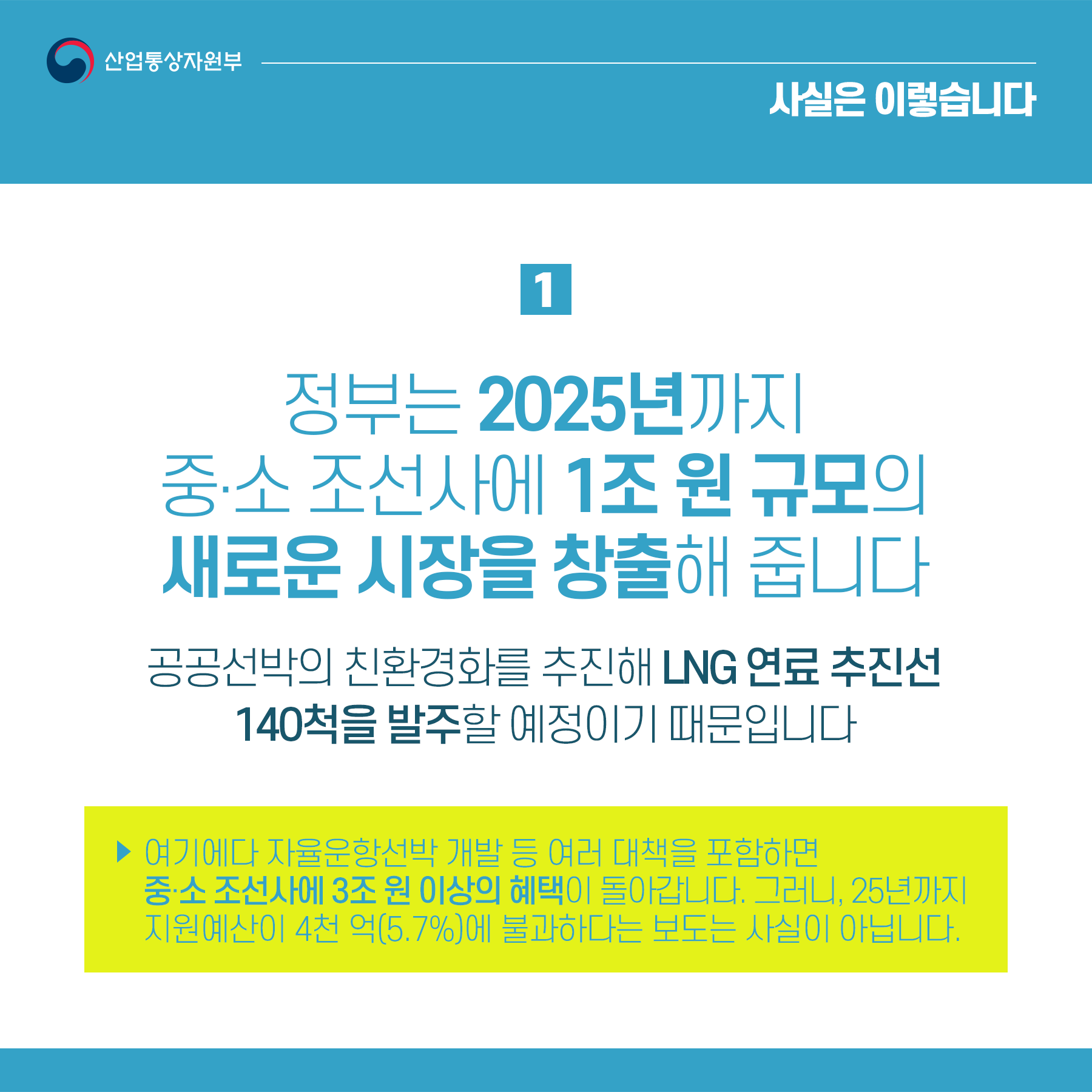 조선산업 활력제고 방안, 중소 업체 위한 대책