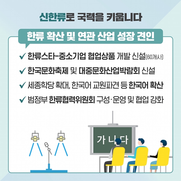 ㅇ