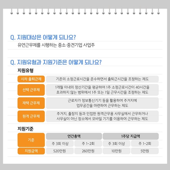 코로나19 예방을 위한 유연근무제&가족돌봄휴가 지원안내