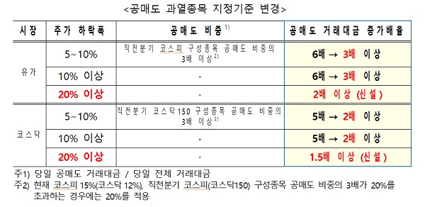 ㄴㅇ