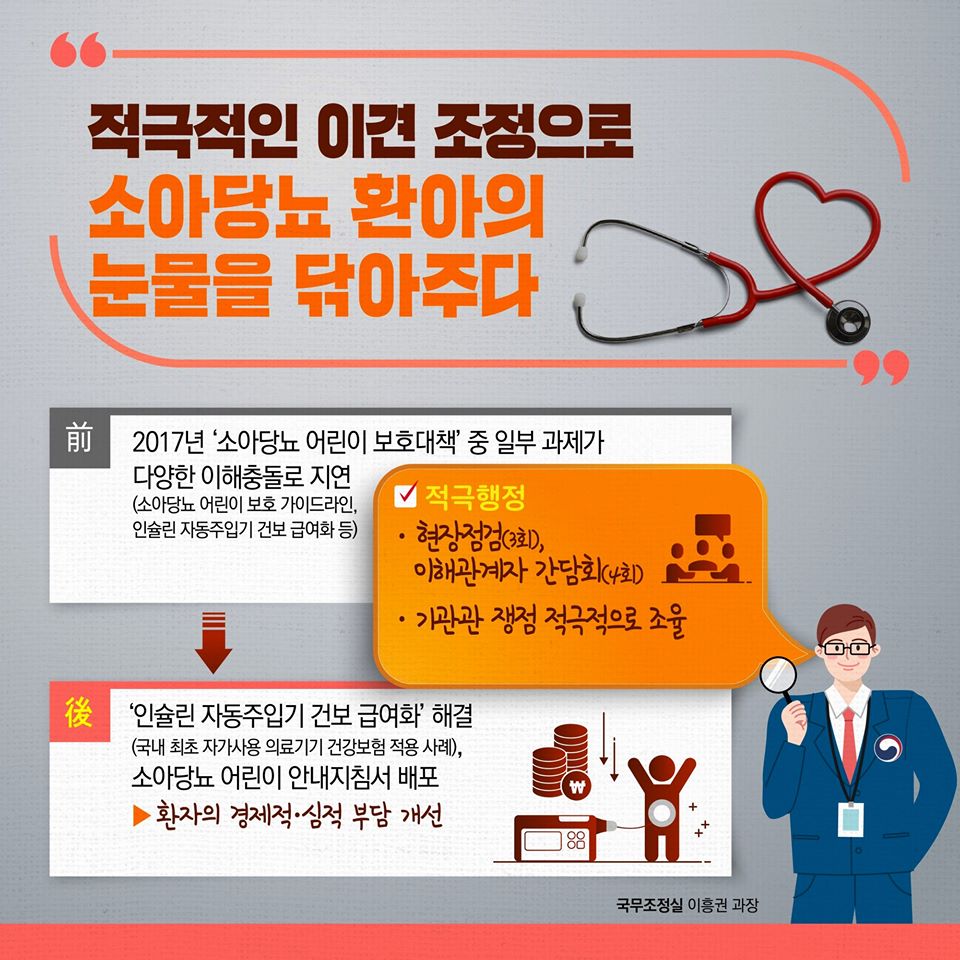 이것이 적극행정, 달라진 대한민국입니다
