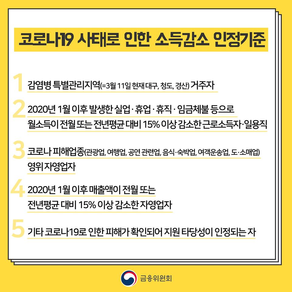 코로나19 피해를 입은 취약계층의 채무부담을 덜어드리겠습니다