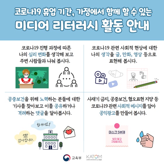 가정에서 함께 할 수 있는 미디어 리터러시 활동