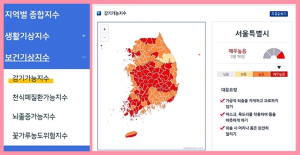 감기 가능 지수를 색깔로 표현해 알아보기 쉽다. 또한 대처 법도 나와있으니 참조하면 좋겠다.