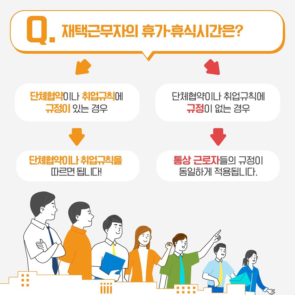 상황별로 알아보는 재택근무 Q&A 2편