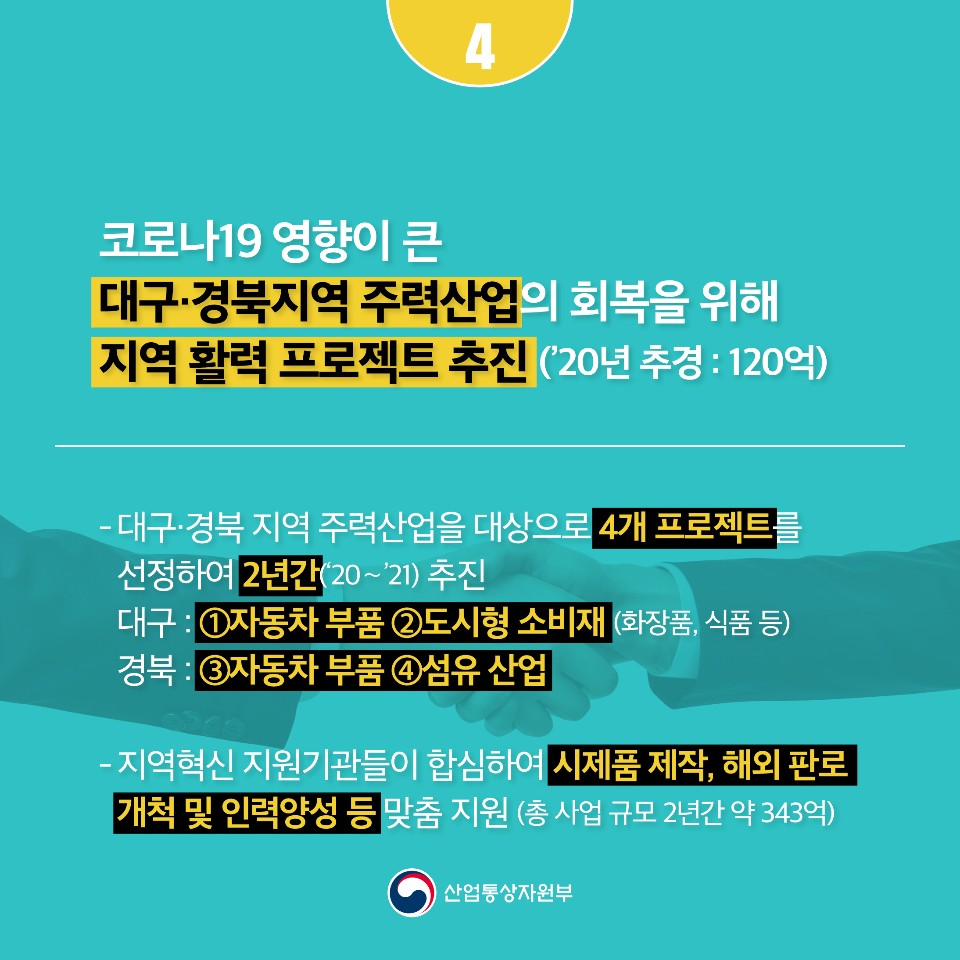 산업통상자원부 2020년 추가경정예산안 확정