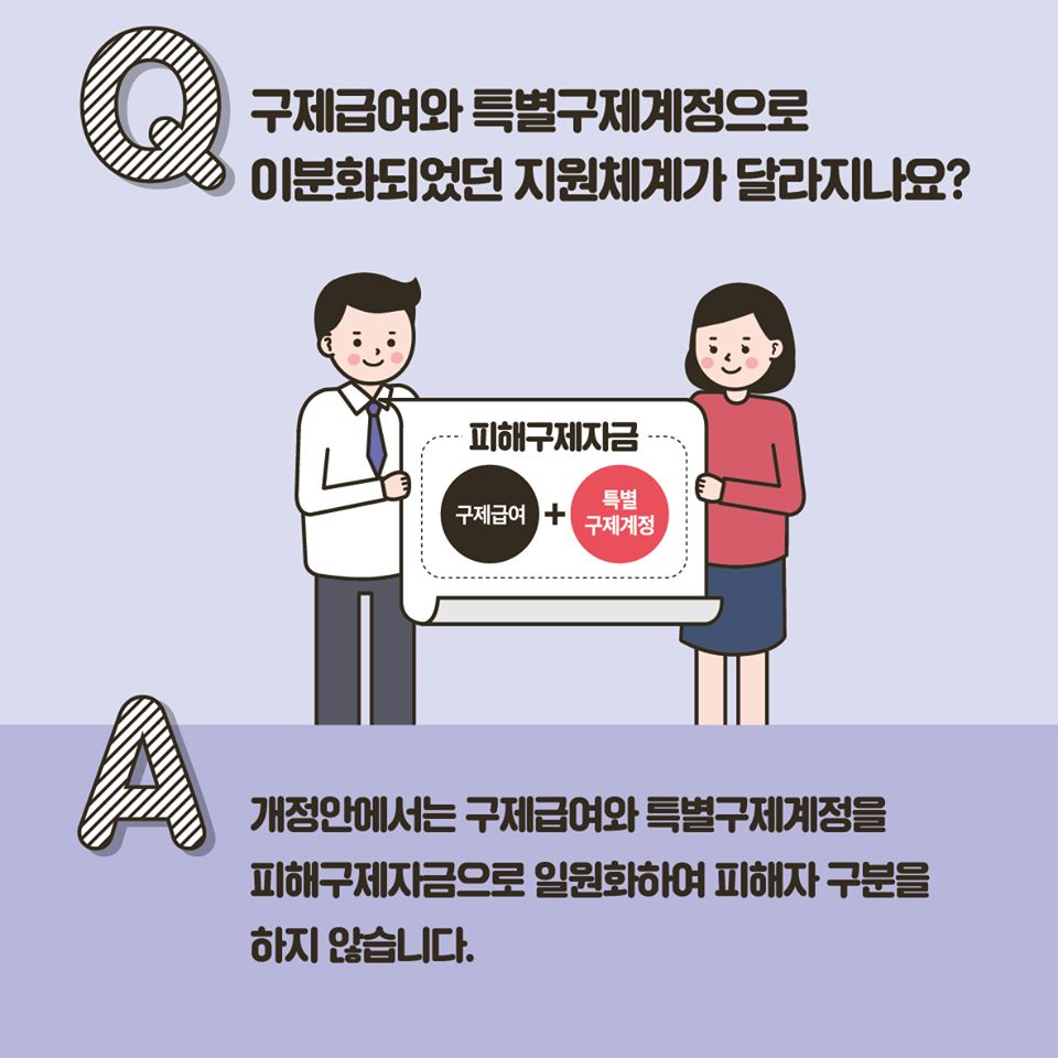 가습기살균제 피해지원, 어떻게 달라지나요?
