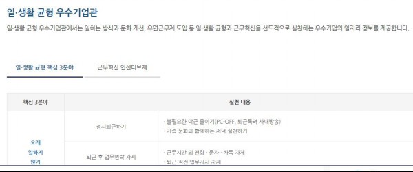 일·생활 균형 우수기업관.
