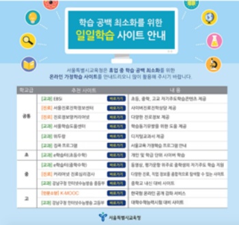 ‘S’ 고등학교 홈페이지 접속 시 나타나는 팝업창. 일선 학교에서는 학습 공백을 최소화하기 위해 학습 홈페이지를 적극적으로 홍보 중이다. [대한민국 정책기자단 노영석=’S’ 고등학교 홈페이지 갈무리]