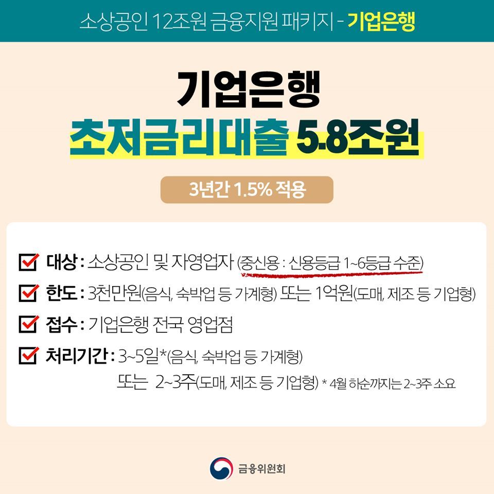 소상공인 금융지원 방안, 더 신속하게 제공하겠습니다