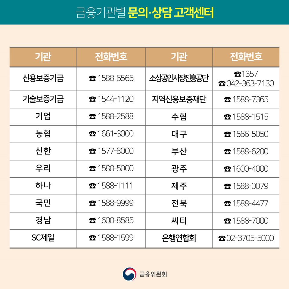 소상공인 금융지원 방안, 더 신속하게 제공하겠습니다