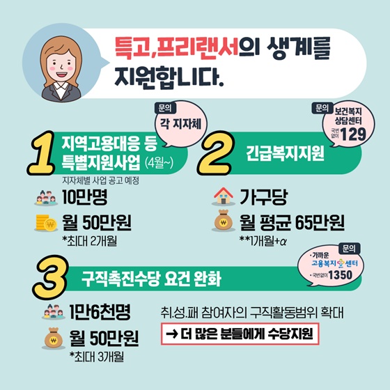 구석구석 필요한 모든 곳에 정책이 닿도록 취약계층 생계지원 추가대책