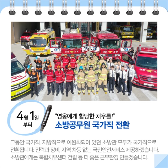 [정책달력] 4월부터 달라집니다!