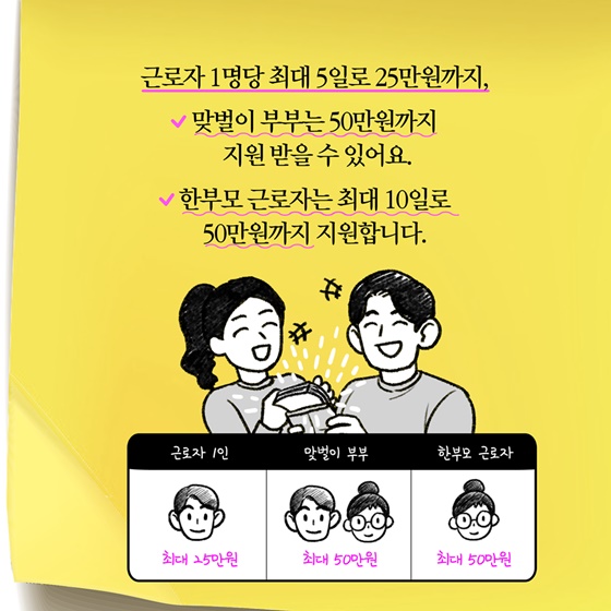 [딱풀이] ‘가족돌봄휴가 지원금’이란?