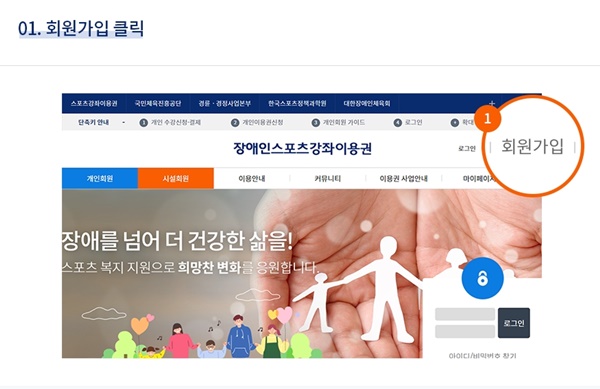 스포츠강좌 이용권을 신청하려면 회원가입이 필요하다.