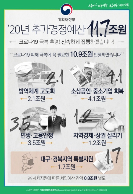 추경 예산 주요 내용.(출처=기획재정부)