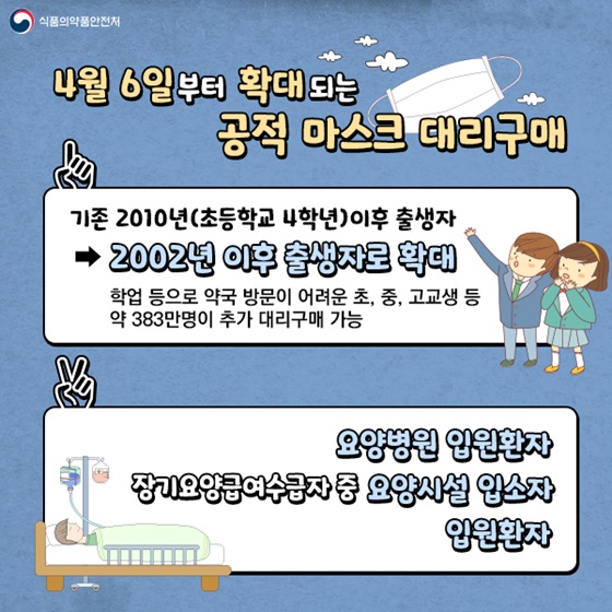 초·중·고교생 및 입원환자도 마스크 대리구매가 가능합니다