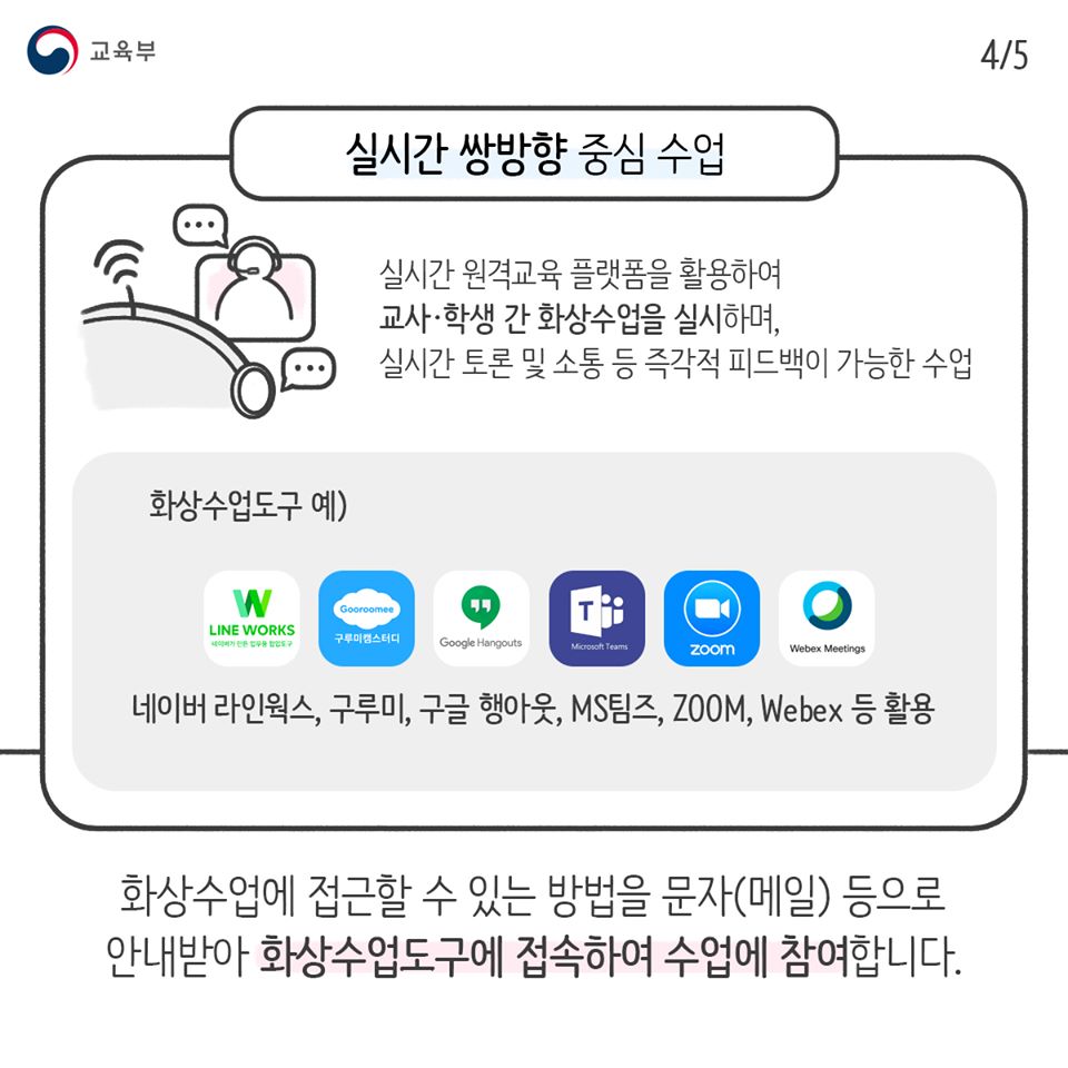코로나19 감염증 대응을 위한 원격수업에 대해 알려 드립니다!