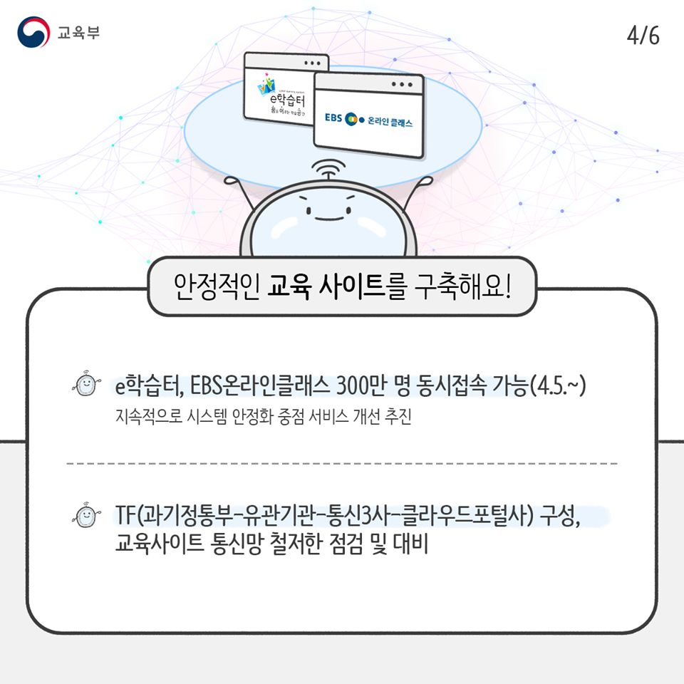 원격수업 이렇게 지원합니다!