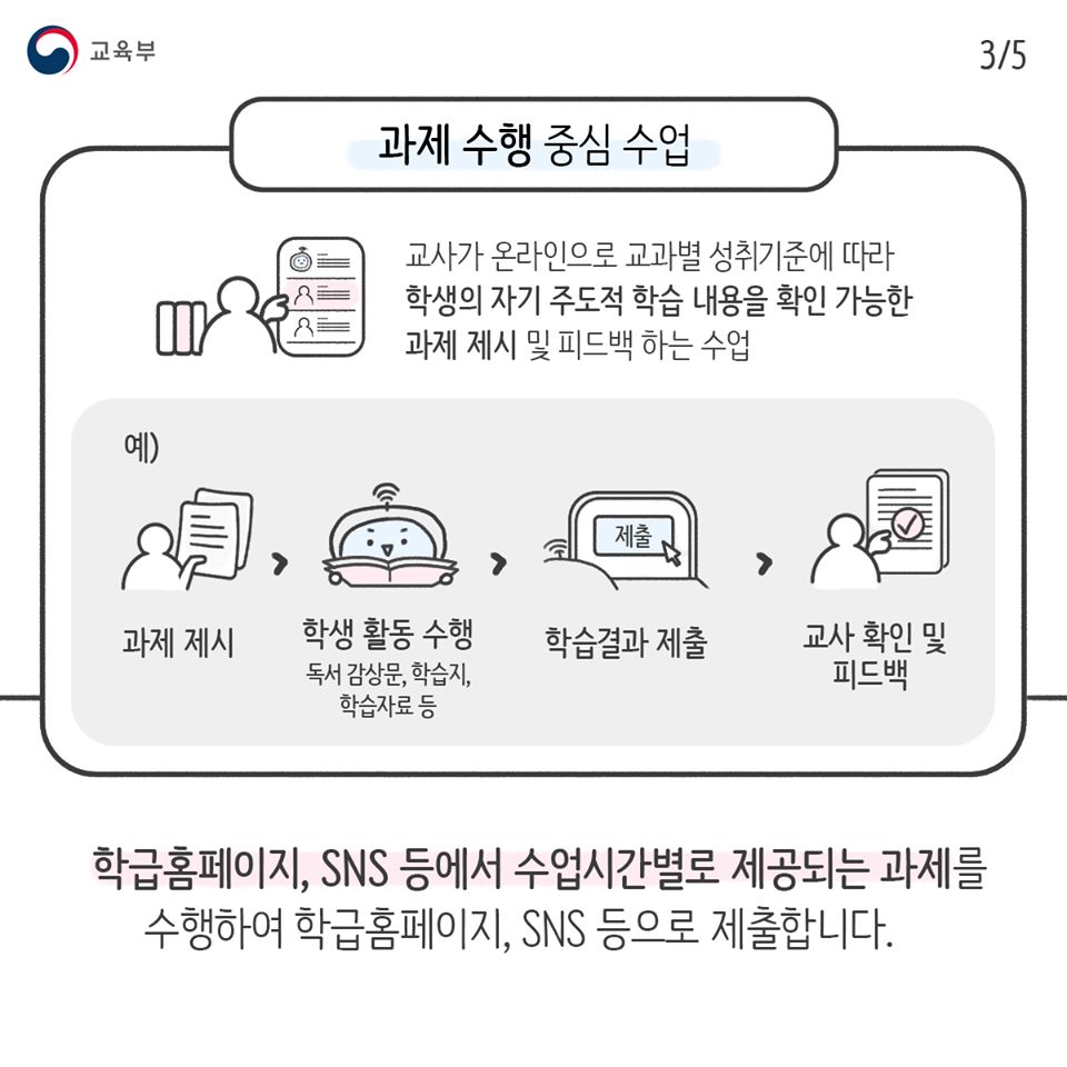 코로나19 감염증 대응을 위한 원격수업에 대해 알려 드립니다!
