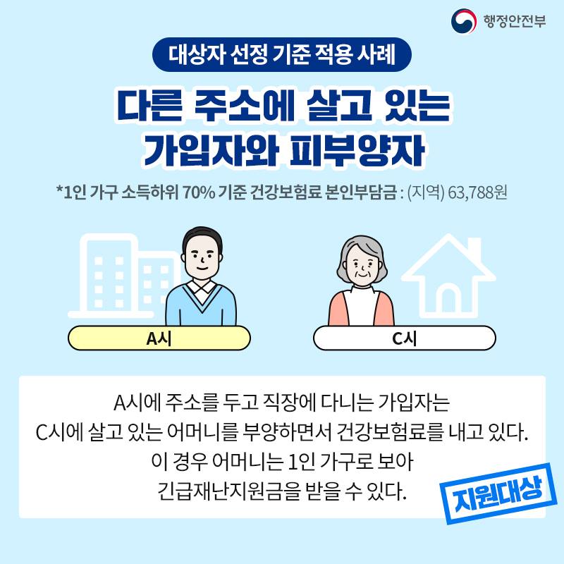 코로나19 극복을 위한 긴급재난지원금 나도 받을 수 있을까요?