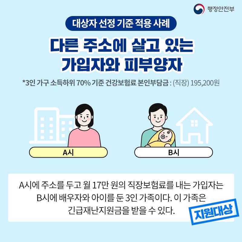 코로나19 극복을 위한 긴급재난지원금 나도 받을 수 있을까요? 