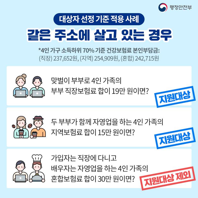 코로나19 극복을 위한 긴급재난지원금 나도 받을 수 있을까요?