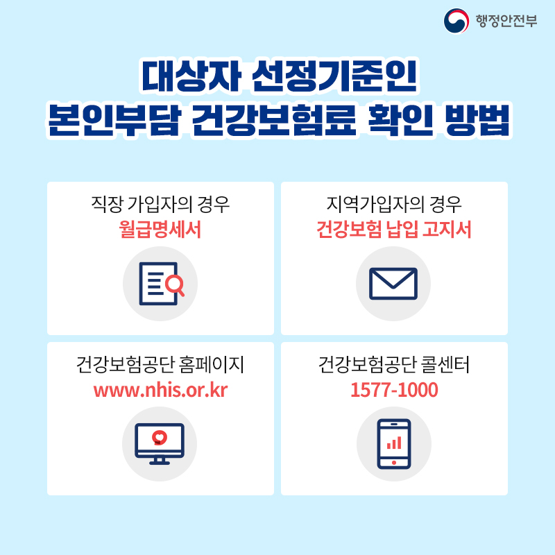 코로나19 극복을 위한 긴급재난지원금 나도 받을 수 있을까요?