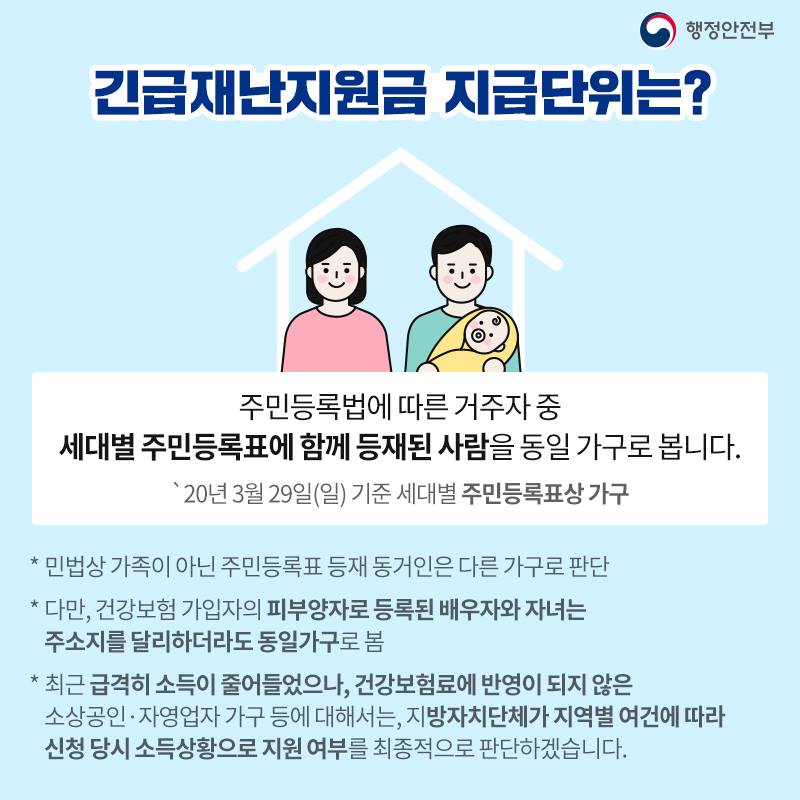 코로나19 극복을 위한 긴급재난지원금 나도 받을 수 있을까요? 