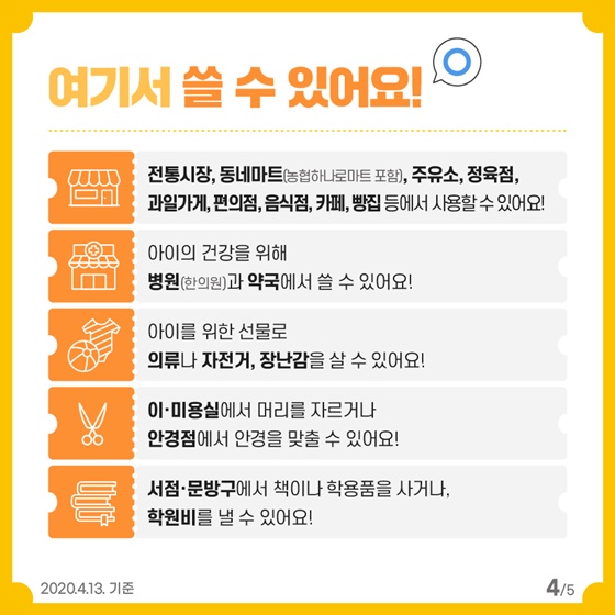 아동돌봄쿠폰 어떻게 쓰면 될까요?