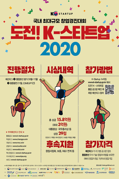 ‘도전! K-스타트업 2020’ 은 6월 30일까지 모집하며, 자세한 사항은 K-Startup(www.k-startup.go.kr )를 참고하면 된다.