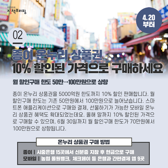 [주간정책노트] 건설근로자에 최대 200만원 무이자 대부 제공해드려요