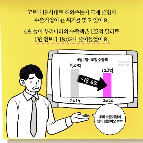 [딱풀이] ‘수출기업 무역금융’이란?