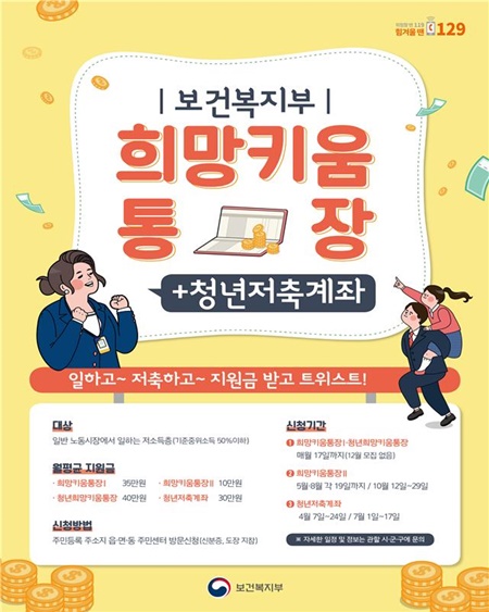 희망키움통장, 청년저축계좌 포스터.(출처=보건복지부)