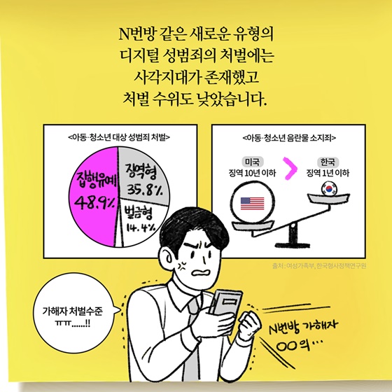 [딱풀이] ‘디지털 성범죄 근절대책’