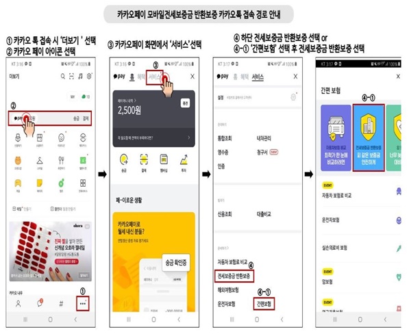 카카오페이 모바일 전세보증금반환보증 접속 경로.(출처=카카오톡)